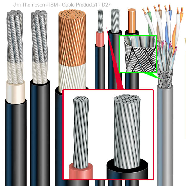 Cable Products
